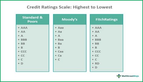 
How Much Money Does Jules B. Kroll Make? Latest Income Salary

